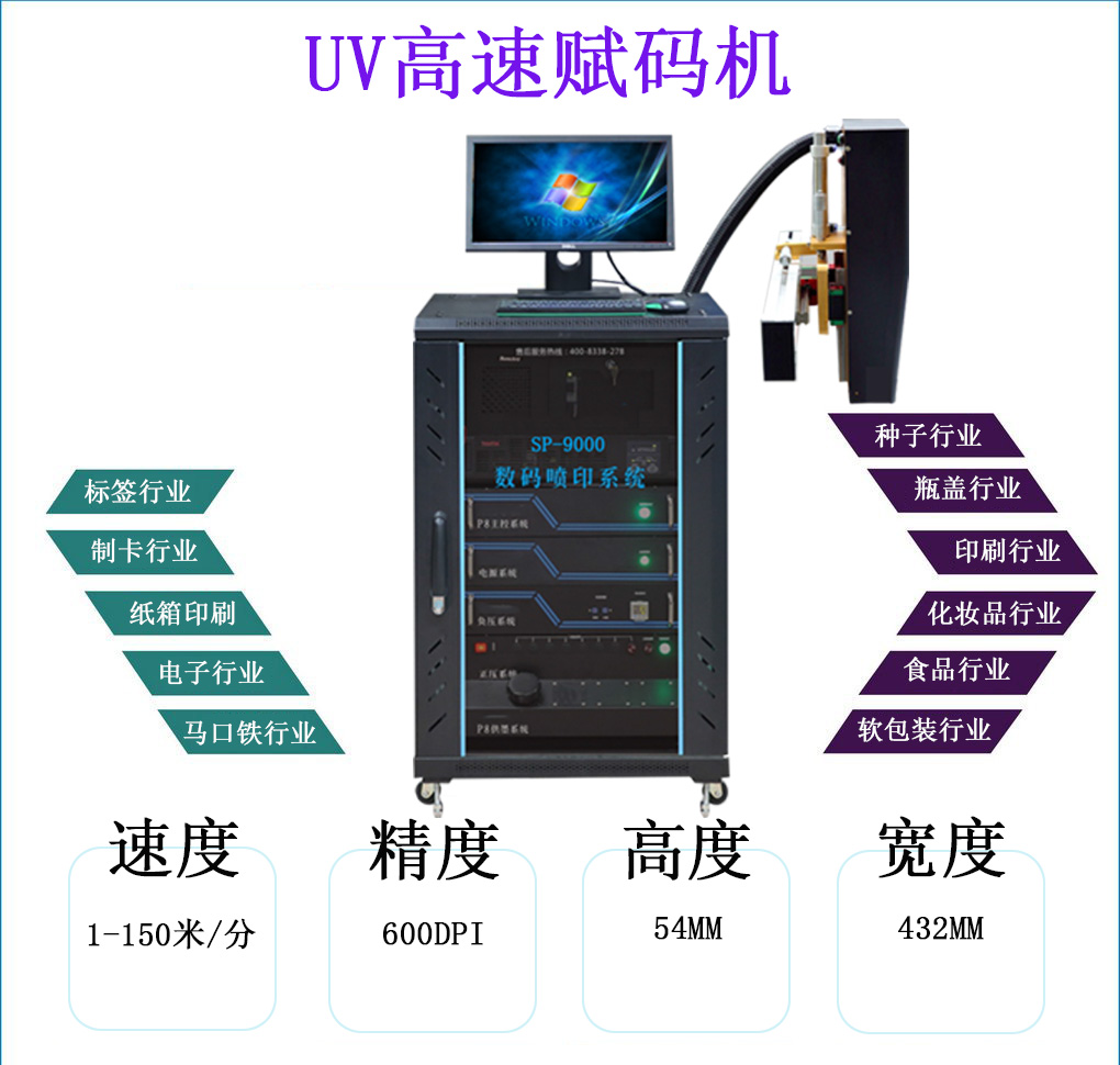 UV高速噴碼機(jī)SP-9000(圖1)